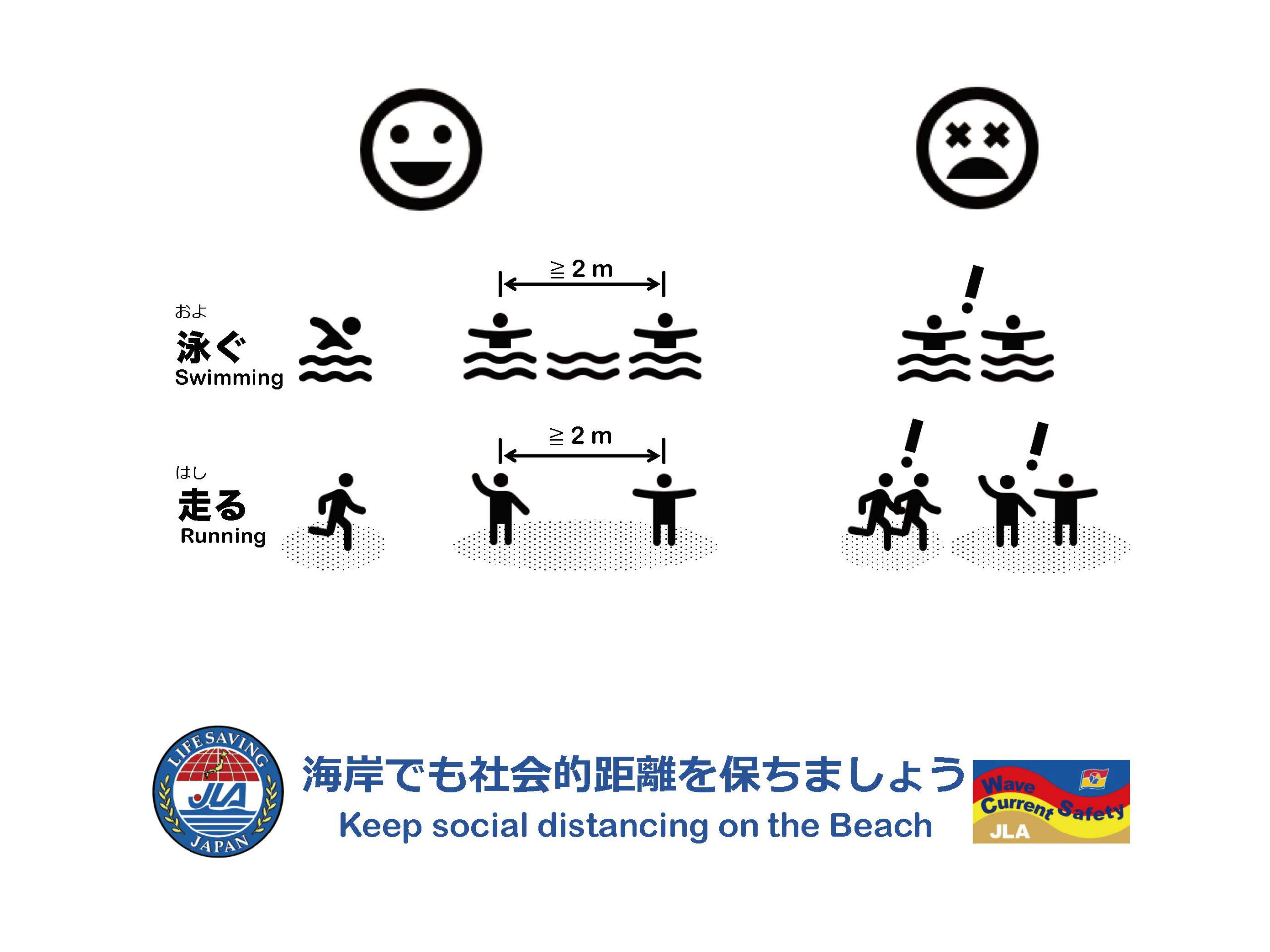 お知らせ 海岸利用ソーシャルディスタンス Lifesaving Site 日本ライフセービング協会 Jla